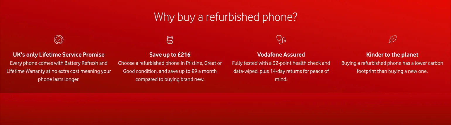 Vodafone refurbished phones